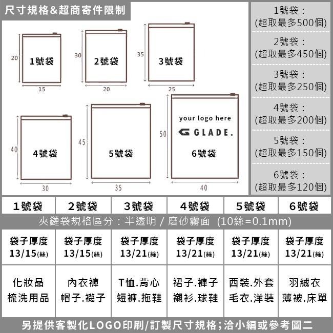 EVA 磨砂夾鏈袋 (20-50cm) 6款尺寸 半透明 拉鍊袋 霧面收納袋 防水袋 防塵袋 旅行收納袋【H55005】-細節圖3