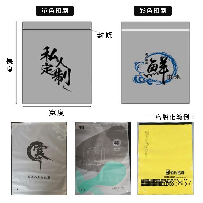 EVA 磨砂夾鏈袋 (20-50cm) 6款尺寸 半透明 拉鍊袋 霧面收納袋 防水袋 防塵袋 旅行收納袋【H55005】-細節圖4