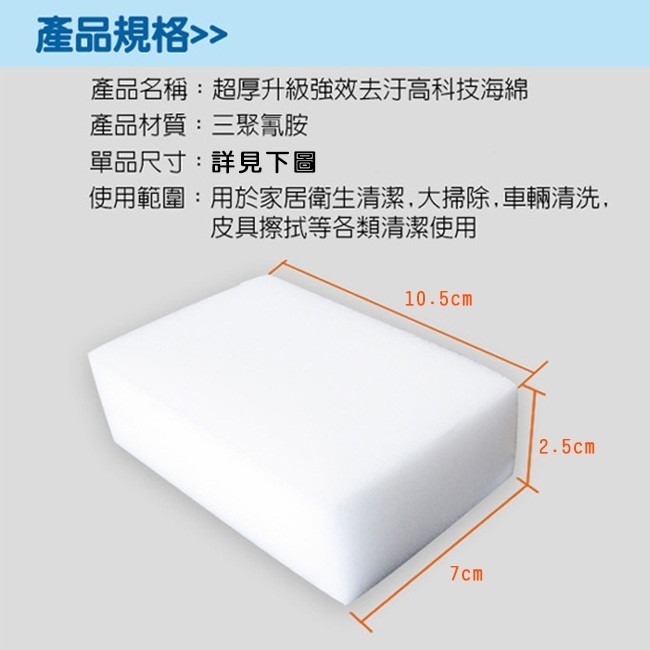 家潔 德製 神奇海綿 高科技海綿 免清潔劑 奈米纖維 魔術海綿 去污 洗碗海綿【H66000301】-細節圖2