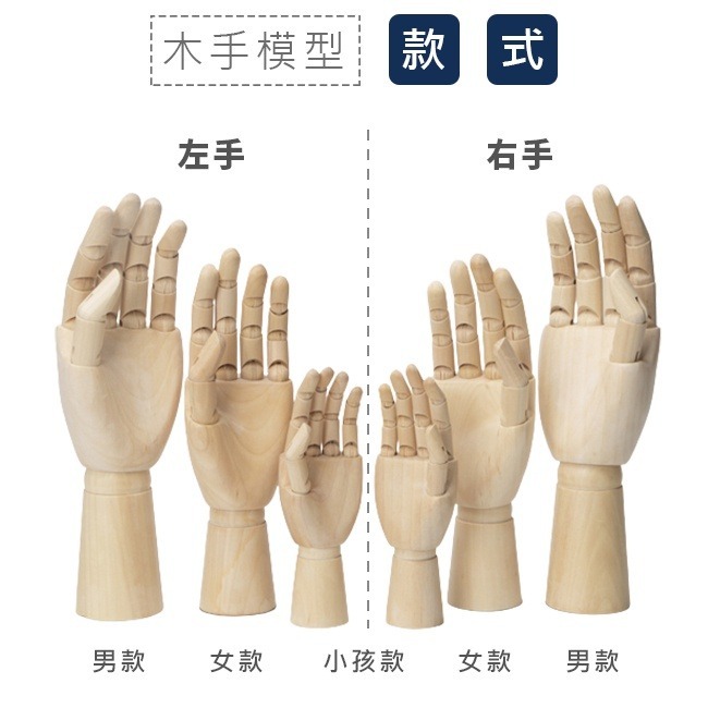 木手模型 木頭手 手部模型 畫畫 木手 繪畫素體 素描 漫畫 假人手 擺設 靜物寫生【T110050】-細節圖2