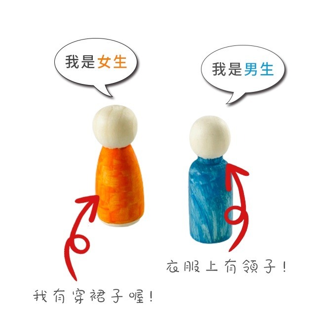 彩繪 木頭人 (大號) 木偶大人 畫畫木頭人 DIY 小木人 木偶人 木芥子 木頭玩具 美勞玩具【T11005】-細節圖4