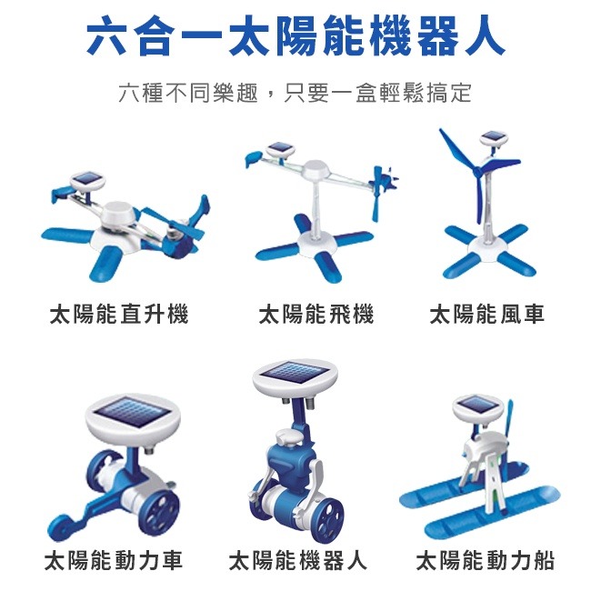 6合1 太陽能 機器人 動力實驗 飛機 帆船 風車 組合模型 教學玩具 科學實驗 科學玩具【T33001901】-細節圖3