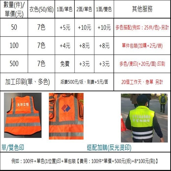 客製化 LOGO 反光衣 反光背心(多口袋) 警用 保全背心 救護 導護 指揮交通 義交 警消【T990008】-細節圖4