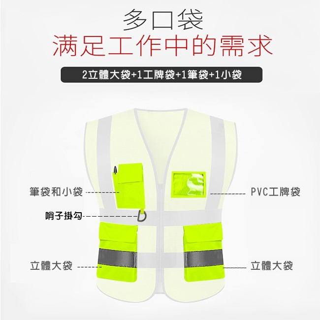 客製化 LOGO 反光衣 反光背心(多口袋) 警用 保全背心 救護 導護 指揮交通 義交 警消【T990008】-細節圖7