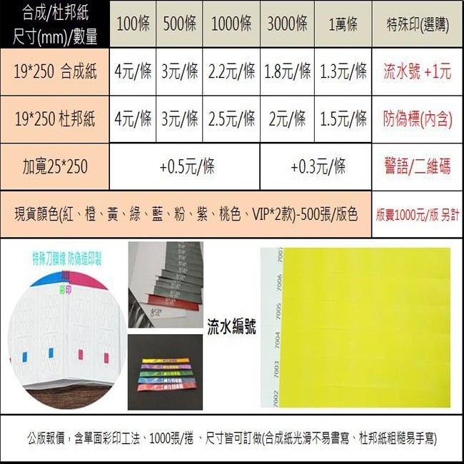 客製化 合成紙 一次性活動手環 紙腕帶 活動手環 不織布帶 識別帶 防水腕帶 織帶 識別手環【S220004】-細節圖2