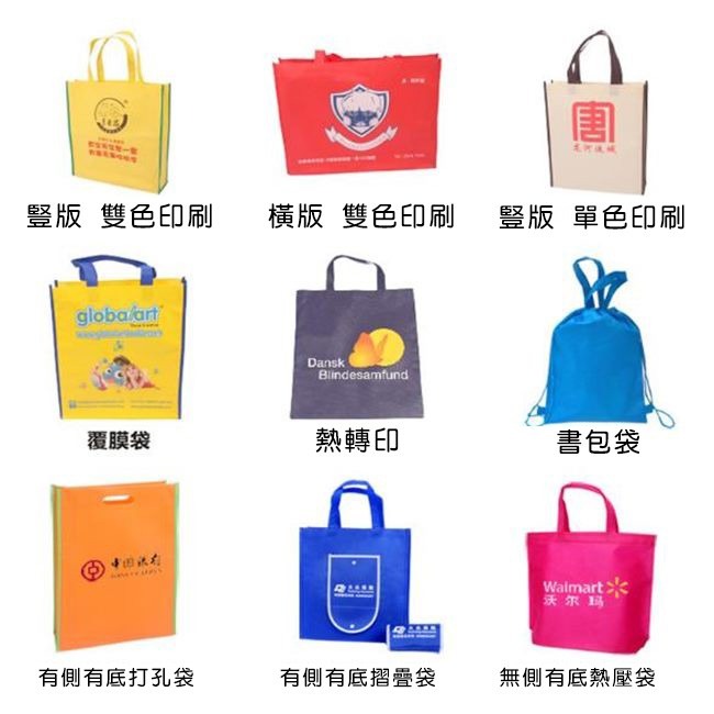 不織布袋 訂製 無紡布袋(橫款) LOGO有底有側 環保袋 手提袋 購物袋 禮贈品 背袋 不織布【S330012】-細節圖2