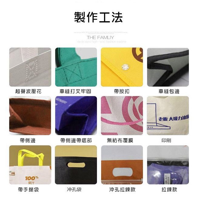 不織布袋 訂製 無紡布袋(橫款) LOGO有底有側 環保袋 手提袋 購物袋 禮贈品 背袋 不織布【S330012】-細節圖6