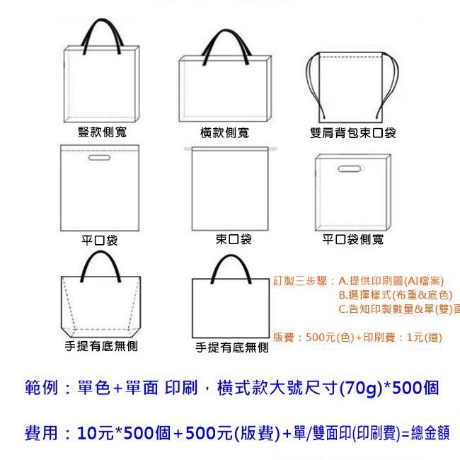 不織布提袋 logo 客製化(小) 有底無側 背袋 環保袋 手提袋 購物袋 禮贈品 不織度袋 無紡布袋【S330015】-細節圖3