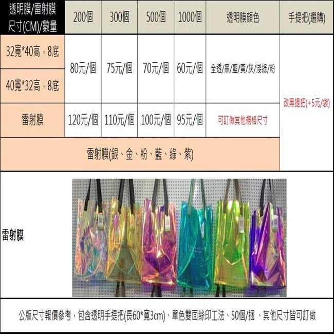 PVC袋 果凍包 客製化 雷射膜 透明手提袋(LOGO) 購物袋 環保袋 廣告袋 網紅提袋【S33002101】-細節圖9