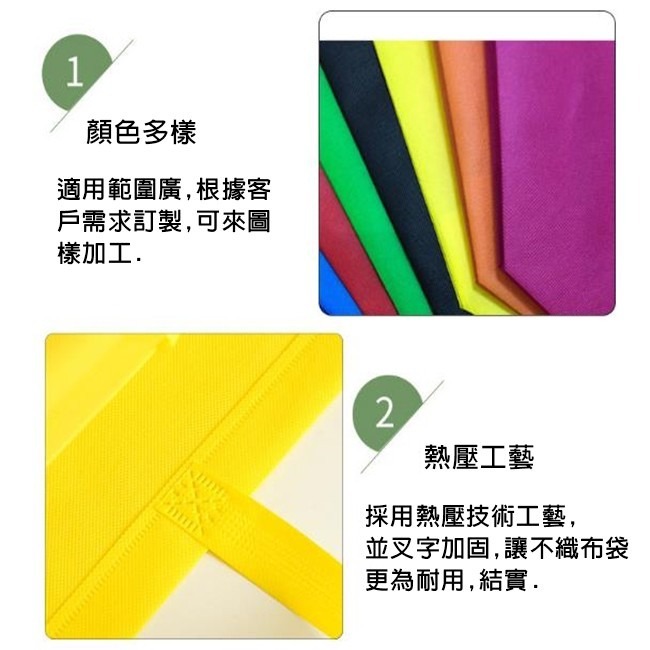 不織布覆膜袋(小號) 客製化 LOGO 有底有側 環保袋 手提袋 購物袋 禮贈品 不織布提袋【S330028】-細節圖7