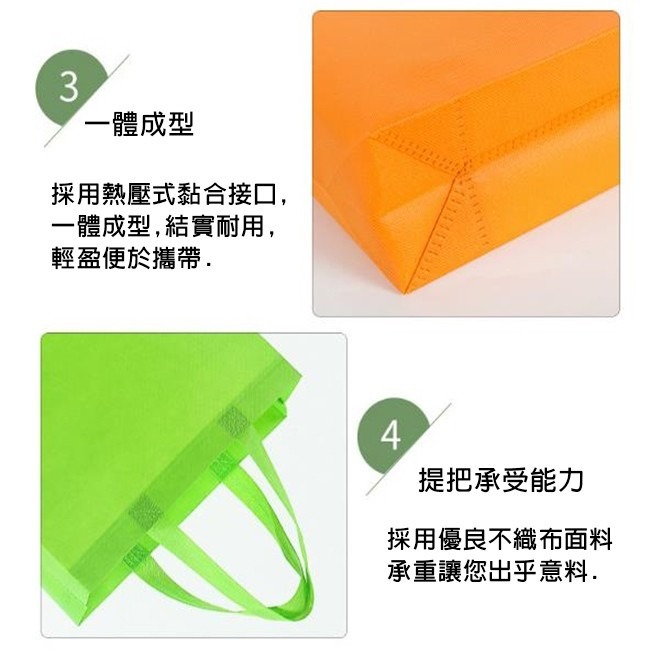 不織布覆膜袋(小號) 客製化 LOGO 有底有側 環保袋 手提袋 購物袋 禮贈品 不織布提袋【S330028】-細節圖8