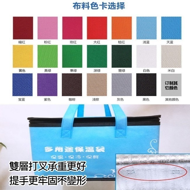 保溫袋 客製化 保冷袋 不織布(拉鍊款) 覆膜購物袋 LOGO印刷 保冰袋 鋁箔保溫袋 禮贈品【S3300】-細節圖3