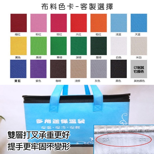 客製化 保冷袋 不織布(白金色-拉鍊款) 保溫袋 購物袋 LOGO印刷 保冰袋 鋁箔保溫袋 禮贈品【S3300】-細節圖3
