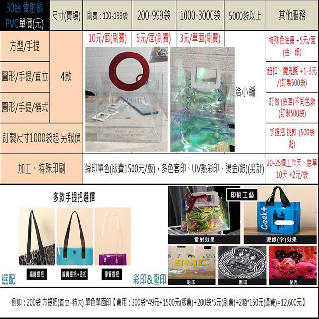 客製化 PVC 皮革手提袋 (4種尺寸) 透明袋 豎立款 LOGO印刷 網紅袋 購物袋 廣告袋 飲料袋【S330068】-細節圖2