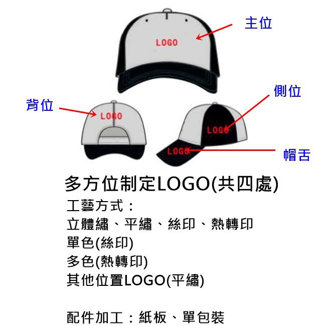 客製化 Logo 卡車網帽 廣告帽(100起印) 卡車帽 雙排釦 選舉 網帽 棒球帽 團體帽 帽子【S550005】-細節圖4