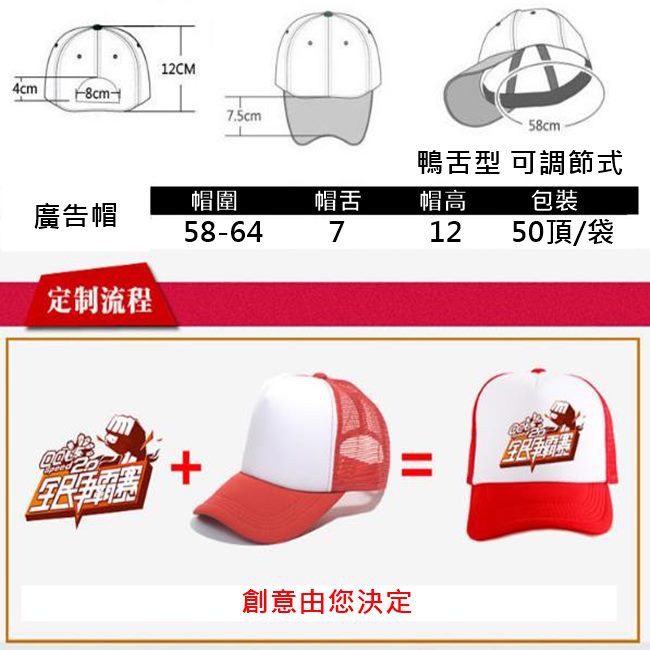 客製化 Logo 卡車網帽 廣告帽(100起印) 卡車帽 雙排釦 選舉 網帽 棒球帽 團體帽 帽子【S550005】-細節圖8