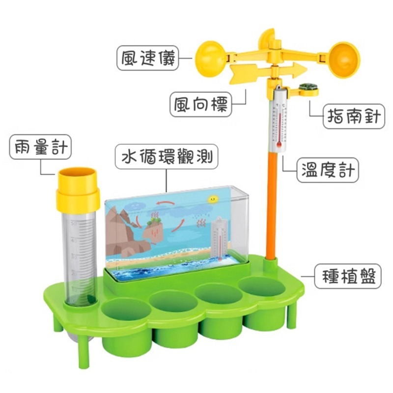 生態氣象站 科學玩具 觀測站 氣象觀察 水循環原理 植物培養 教育玩具 DIY實驗 天氣【T33002001】-細節圖3