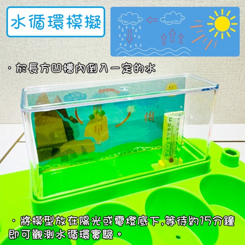 生態氣象站 科學玩具 觀測站 氣象觀察 水循環原理 植物培養 教育玩具 DIY實驗 天氣【T33002001】-細節圖4