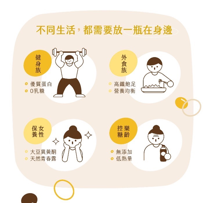 【禾乃川】全豆豆乳無加糖300ml/瓶-6入組-細節圖5