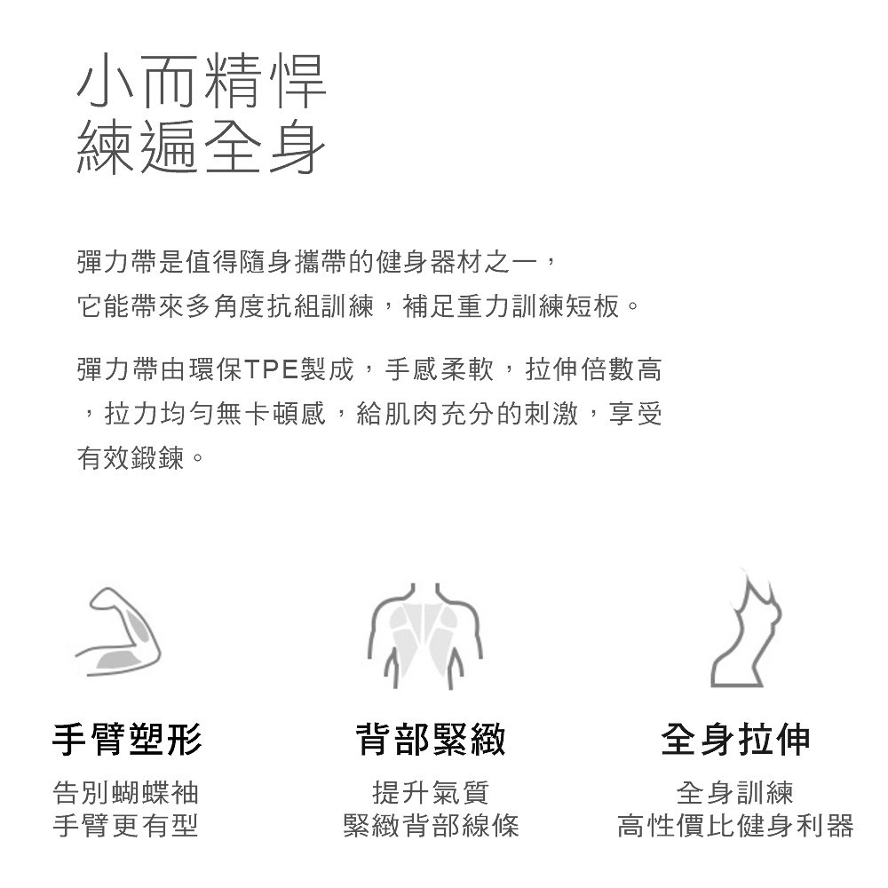 【AOLIKES 正品】瑜珈彈力拉帶 阻力帶 彈力帶 伸展帶 男女可用 力量訓練 拉伸訓練-細節圖9