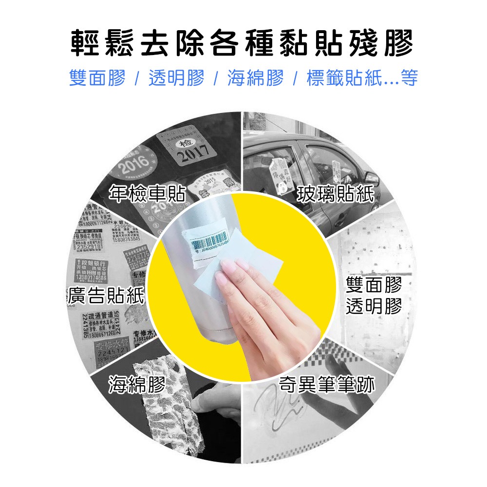 【AOLIKES正品】6x6公分除膠紙巾片 去膠神器-細節圖2