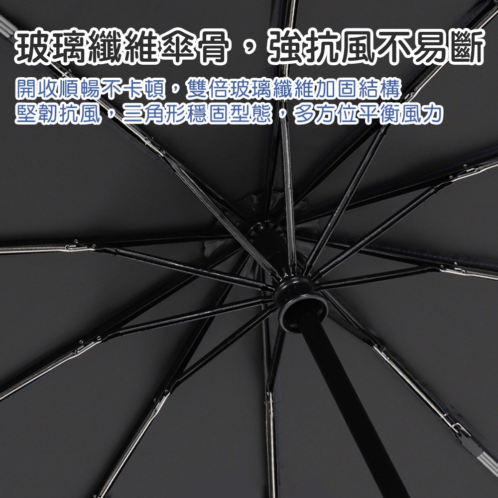 【小鵲幸】晴雨二用自動摺疊傘 十骨傘 加大摺疊傘 四種顏色-細節圖2
