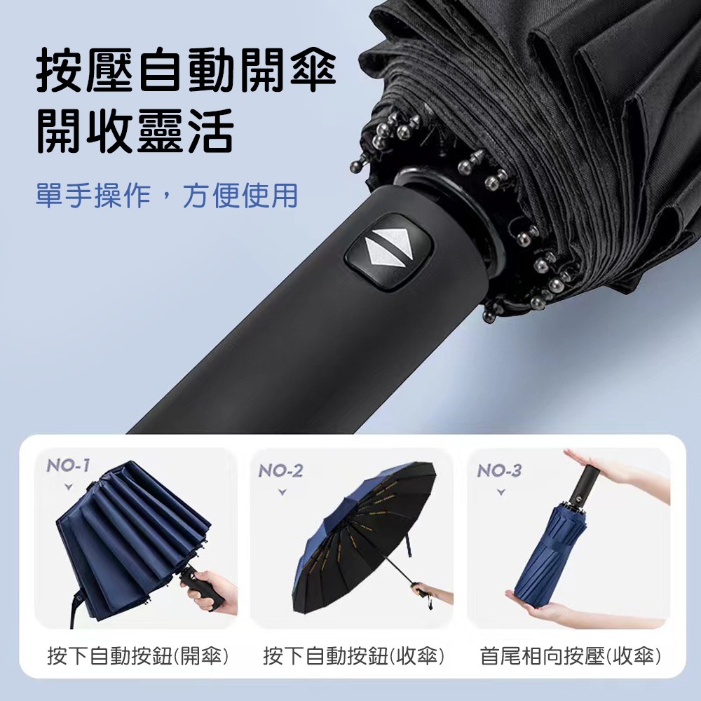 【小鵲幸】晴雨二用自動摺疊傘 十骨傘 加大摺疊傘 四種顏色-細節圖3