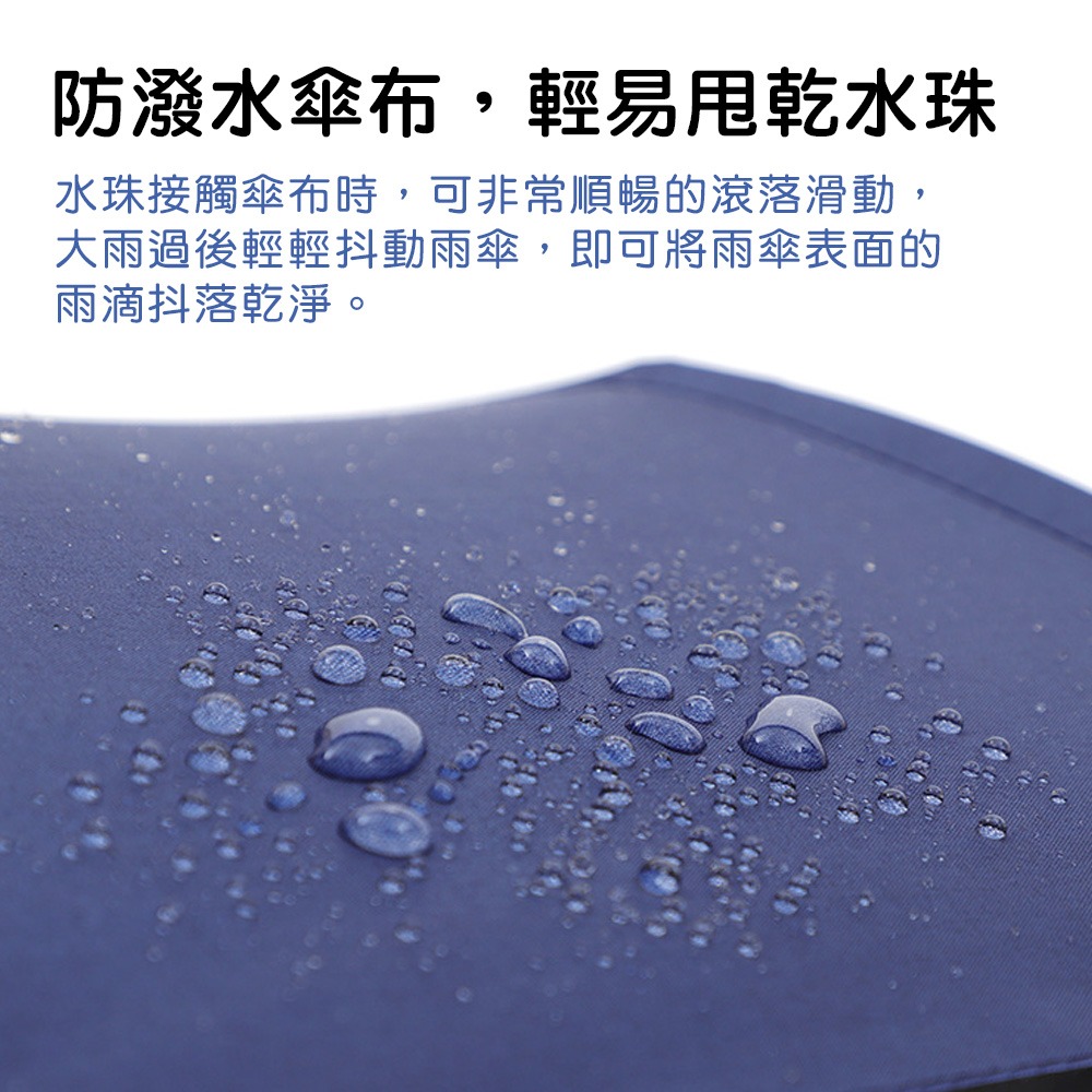 【小鵲幸】晴雨二用自動摺疊傘 十骨傘 加大摺疊傘 四種顏色-細節圖4