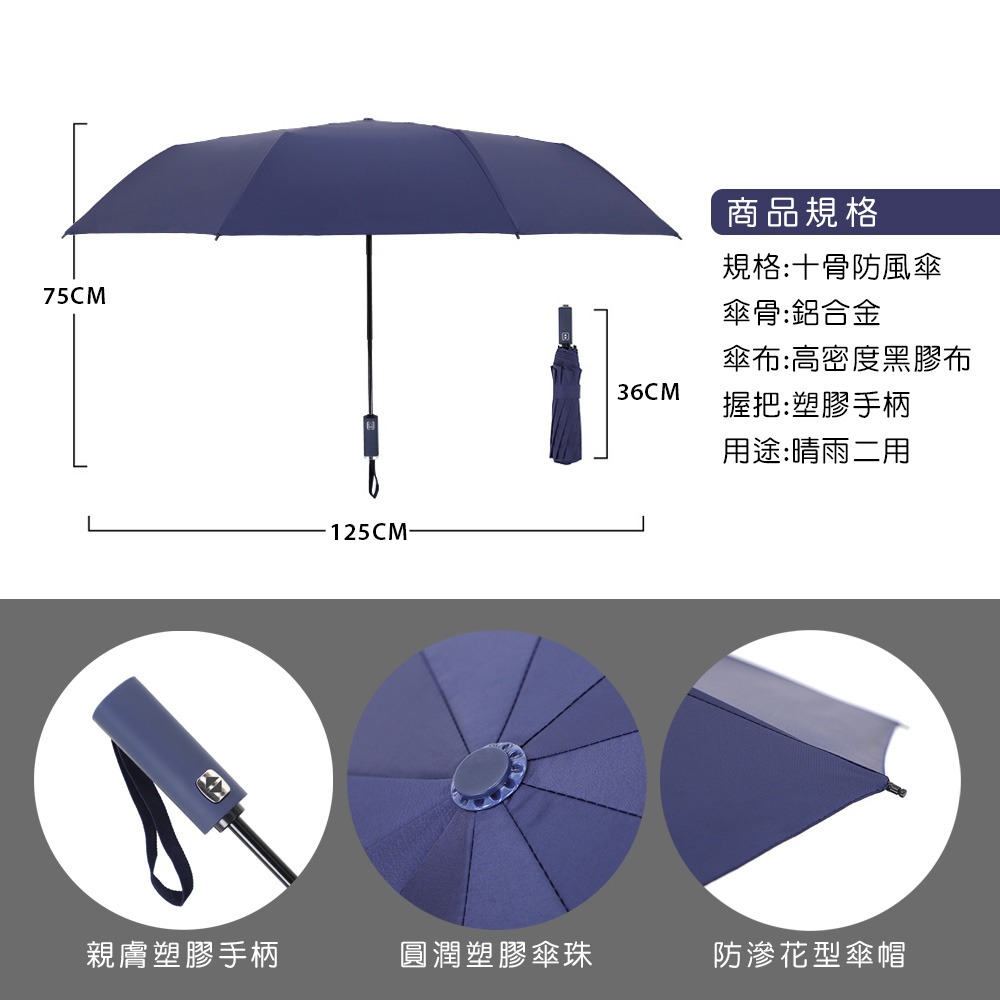【小鵲幸】晴雨二用自動摺疊傘 十骨傘 加大摺疊傘 四種顏色-細節圖8