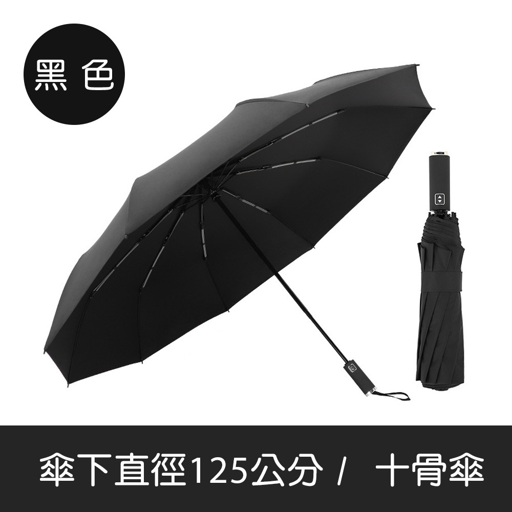 【小鵲幸】晴雨二用自動摺疊傘 十骨傘 加大摺疊傘 四種顏色-規格圖8