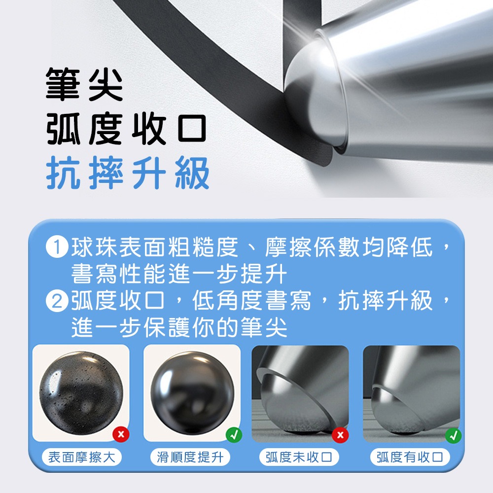 【小鵲幸】按壓式原子筆 三種顏色可選 得力文具 0.5mm子彈頭-細節圖2
