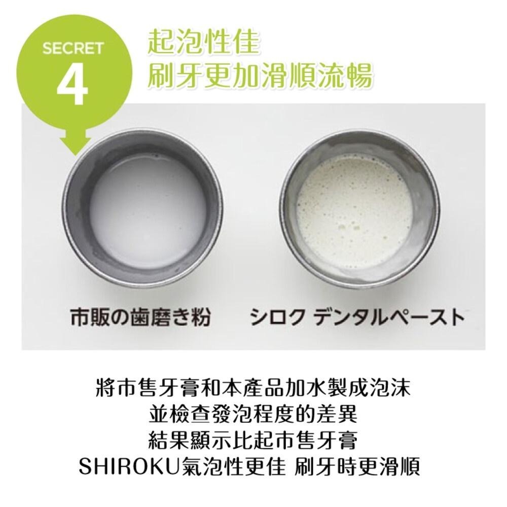日本【SHIROKU】日本天然美白牙膏100g (含電解水) 清潔口腔 免沾水-細節圖9