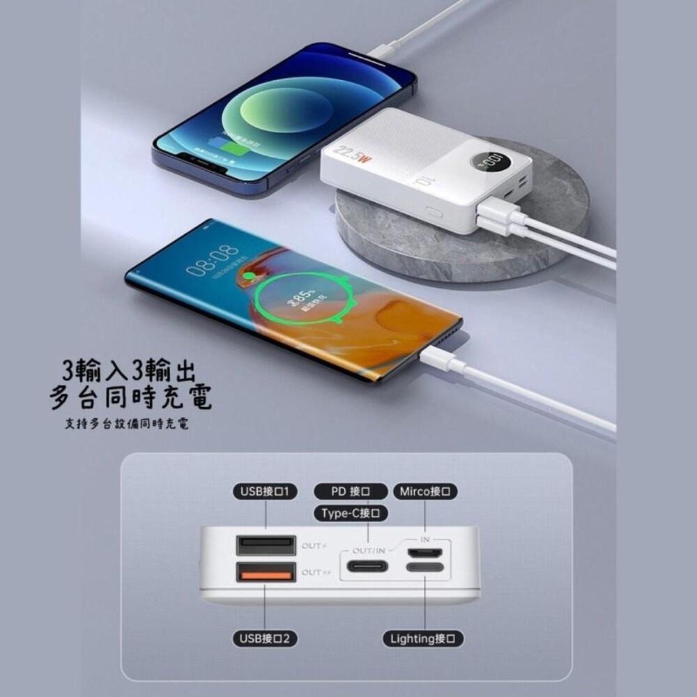 【ONAIR】迷你快充液晶行動電源Q8-(經典黑/純淨白)-細節圖8