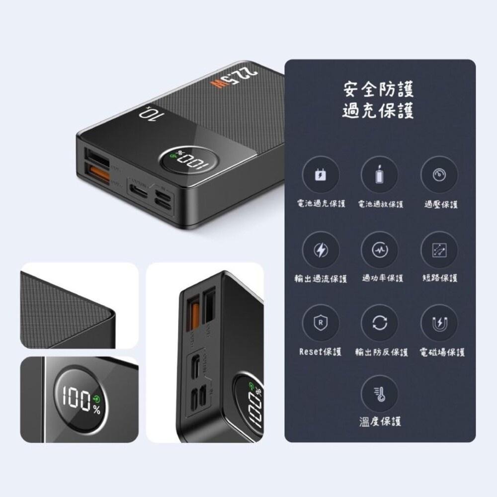 【ONAIR】迷你快充液晶行動電源Q8-(經典黑/純淨白)-細節圖9