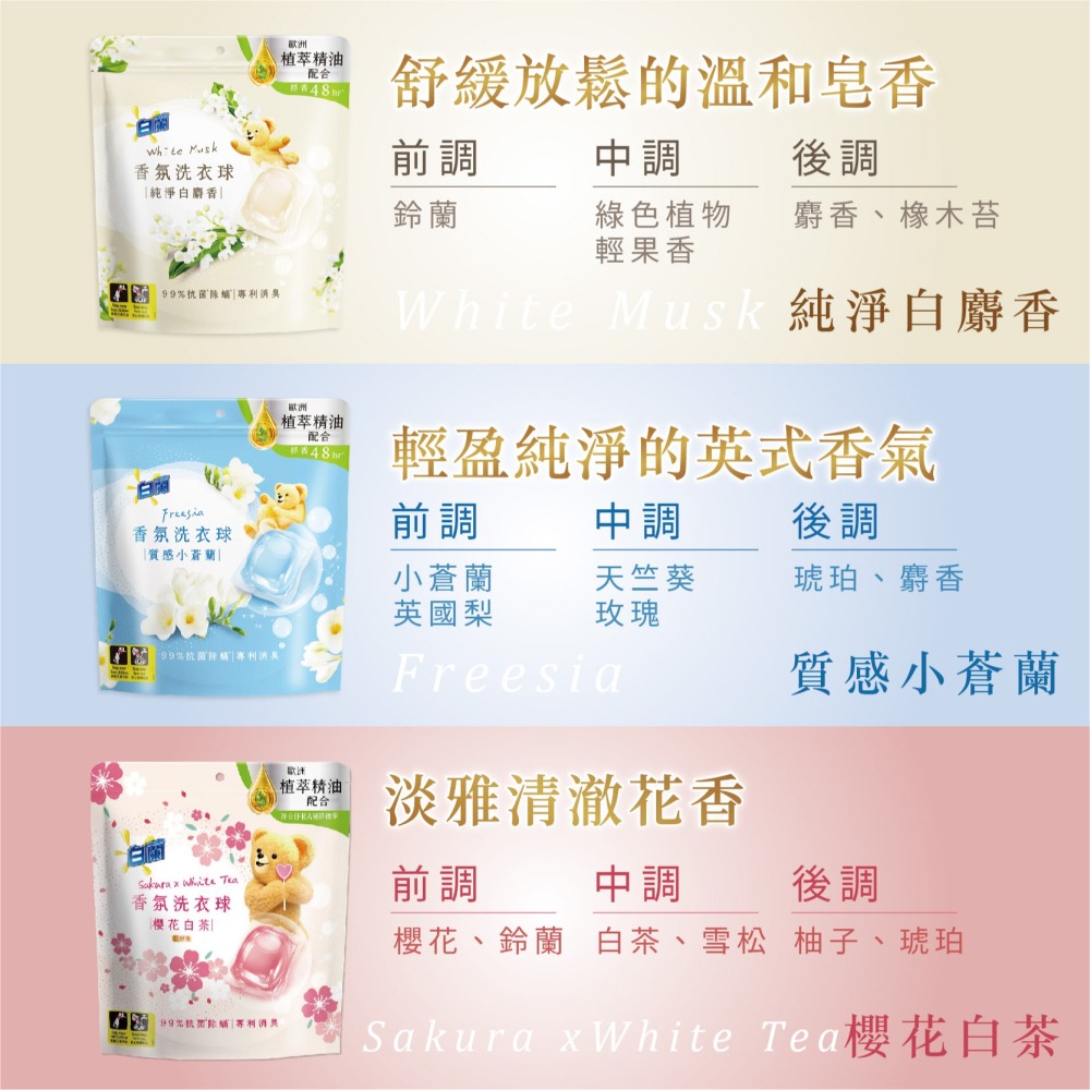 【白蘭】植萃香氛洗衣球230g-(純淨白麝香/質感小蒼蘭/NEW櫻花白茶)-細節圖7