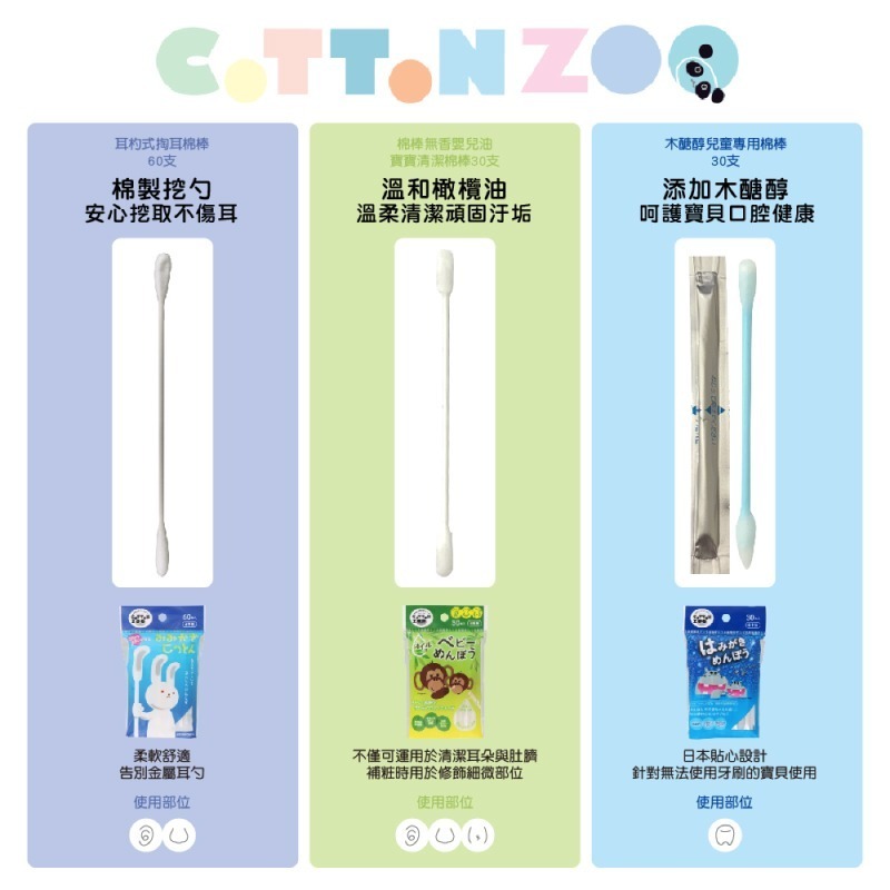 【COTTON ZOO】日本清潔棉棒系列-(耳勺式掏耳棉棒/無香嬰兒油寶寶清潔棉棒/木醣醇兒童專用棉棒)-細節圖2