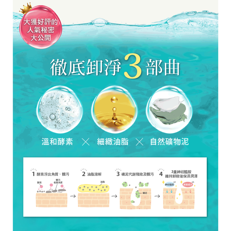 【ROSETTE露姬婷】夢幻卸妝膏90g-紅泥極彈潤保濕-細節圖4