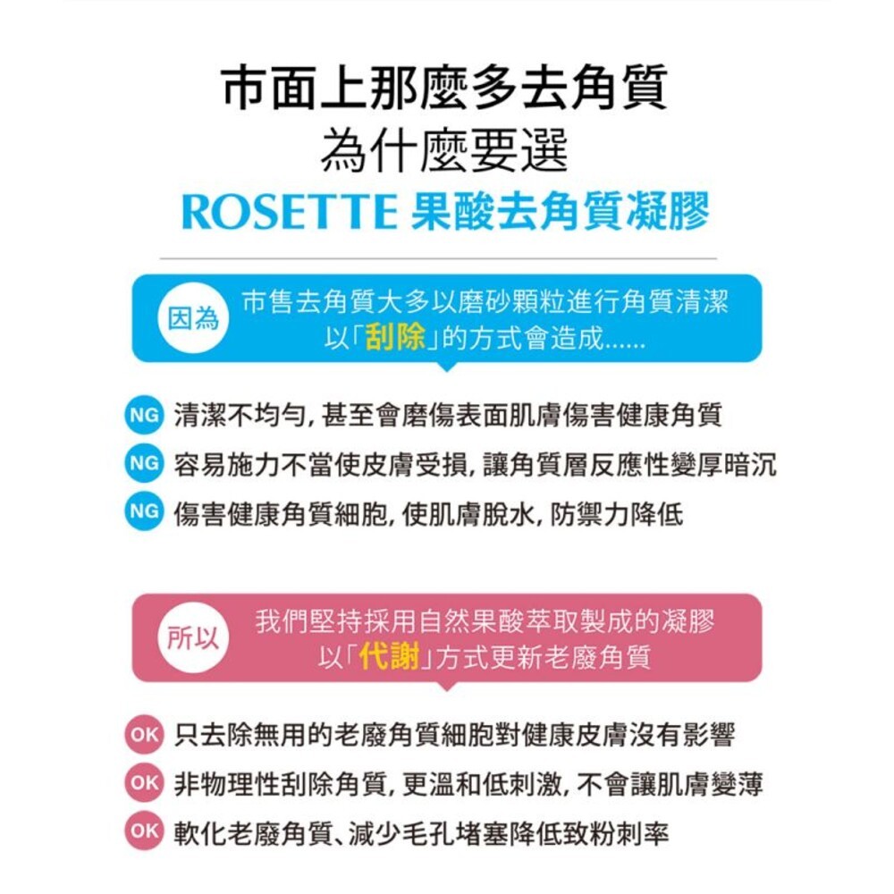 【ROSETTE露姬婷】果酸去角質洗顏凝膠120g-(清爽型/滋潤型)-細節圖5