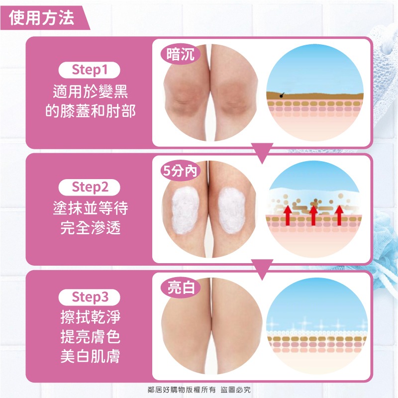 【MINOLOGI】美膝泡沫嫩白霜30g-細節圖3