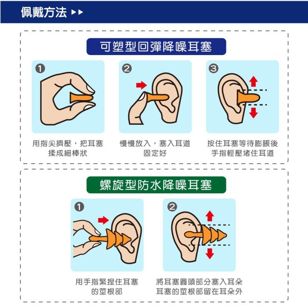 【KOKUBO小久保】睡眠耳塞(一般型/螺旋型)隔音 防噪 通勤 讀書 睡覺 日本-細節圖7