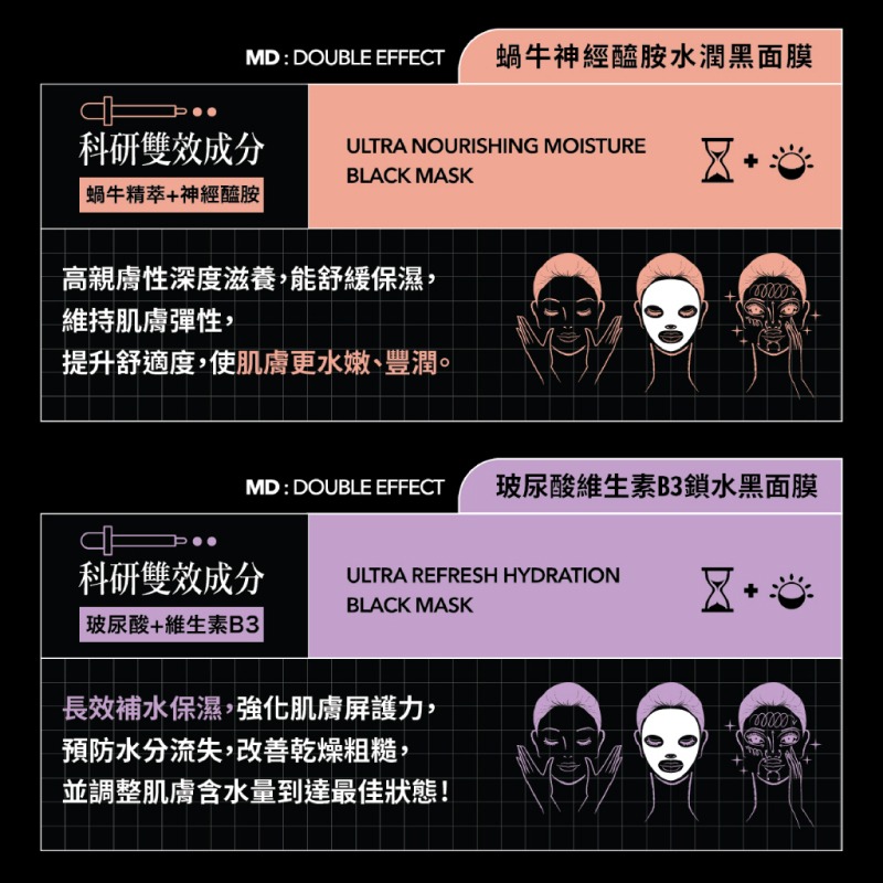 【我的心機】科研雙效黑面膜系列(5入/盒) - 共5款-細節圖4