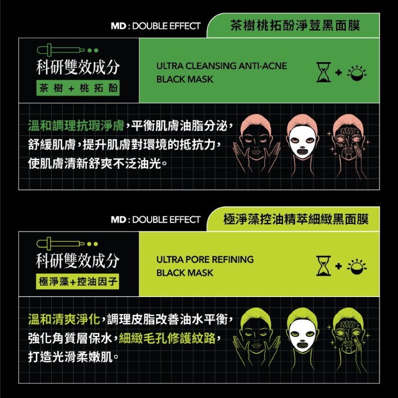 【我的心機】科研雙效黑面膜系列(5入/盒) - 共5款-細節圖5