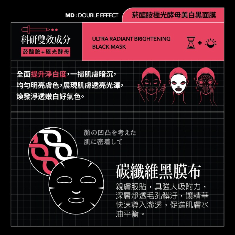 【我的心機】科研雙效黑面膜系列(5入/盒) - 共5款-細節圖6