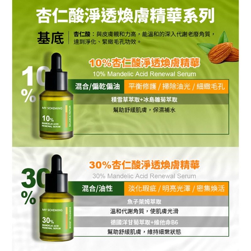 【我的心機】杏仁酸淨透煥膚精華30ml-(10%/30%)-細節圖4