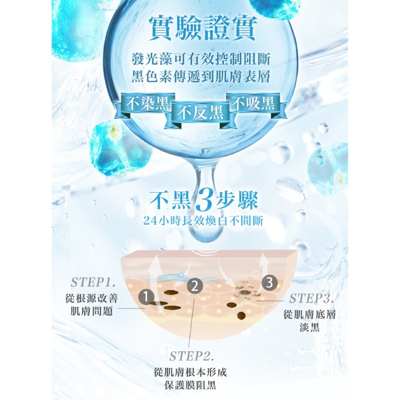 我的心機【BB Amino 科研】10%煙醯胺+發光藻嫩白精華30ml-細節圖5