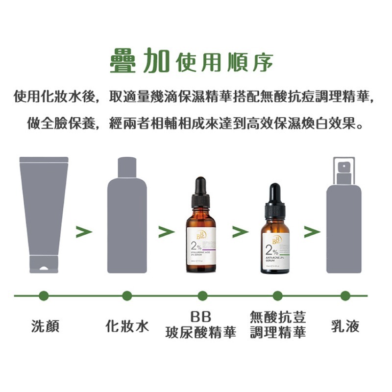 我的心機【BB Amino 科研】2%無酸抗荳調理精華15ml-細節圖5
