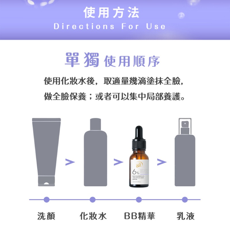 我的心機【BB Amino 科研】6％B3+水楊酸控油調理精華-細節圖5