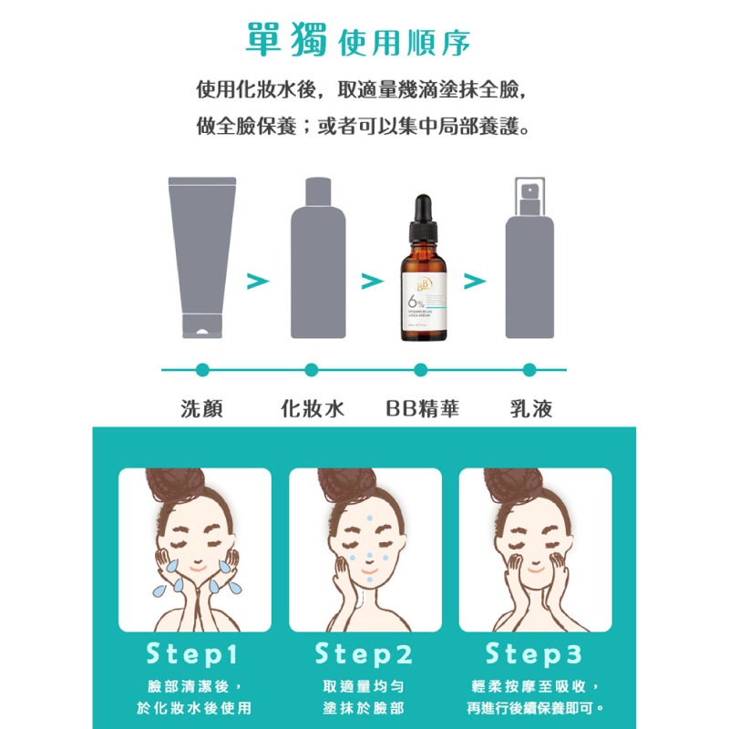我的心機【BB Amino 科研】6％維他命B5+積雪草修護精華30ml-細節圖4