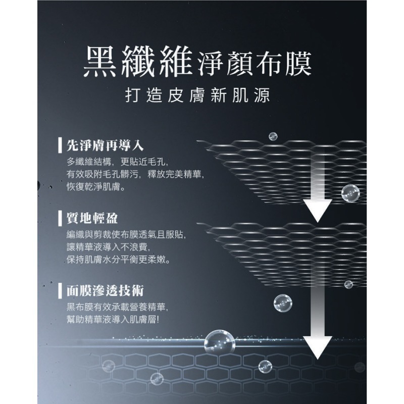 【我的心機】經典黑面膜系列8pcs-菸醯胺B3集中瞬白-細節圖5