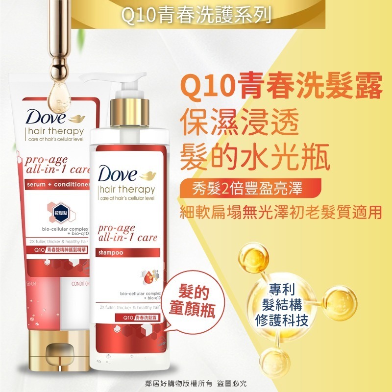 【Dove多芬】結構修護系列-洗髮露380ml/護髮精華230ml-批發 大宗採購-細節圖4